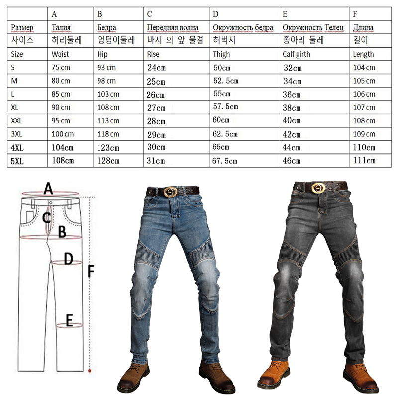 New Blue Motorcycle Jeans Blac - Motorcycle Gear Blue recensione e prezzo