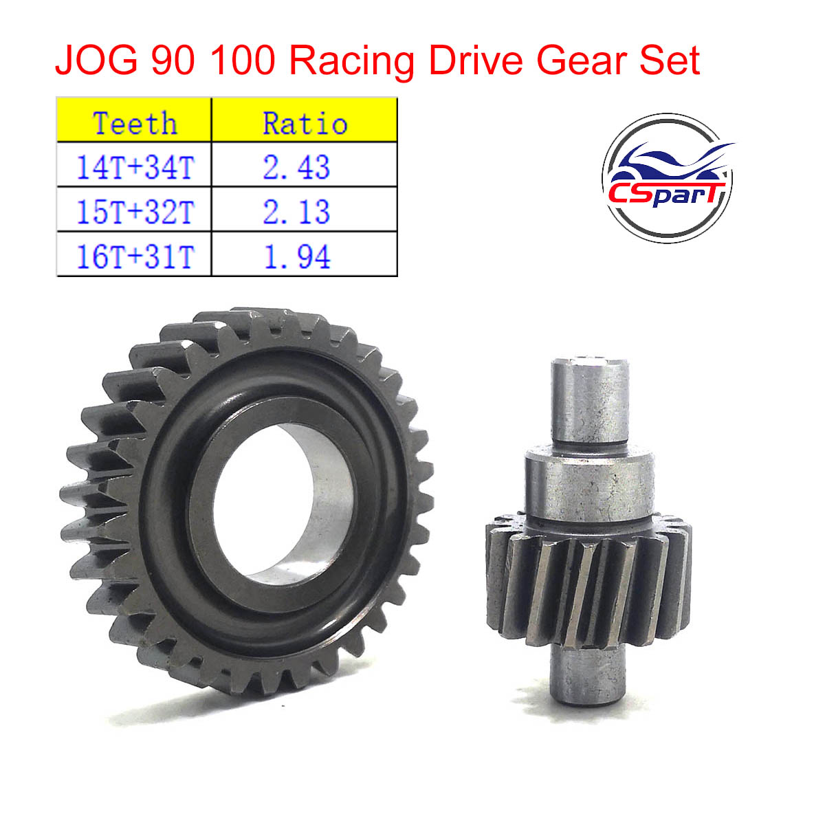 Racing Final Drive Gear Set JO - Motorcycle Gear For Sale recensione e prezzo