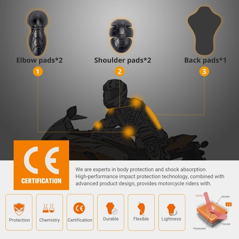 Motorcycle Jacket Insert Prote - Motorcycle Gear Jacket recensione e prezzo